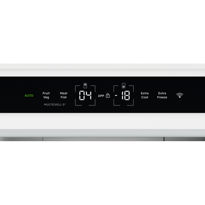 Product Control Panel