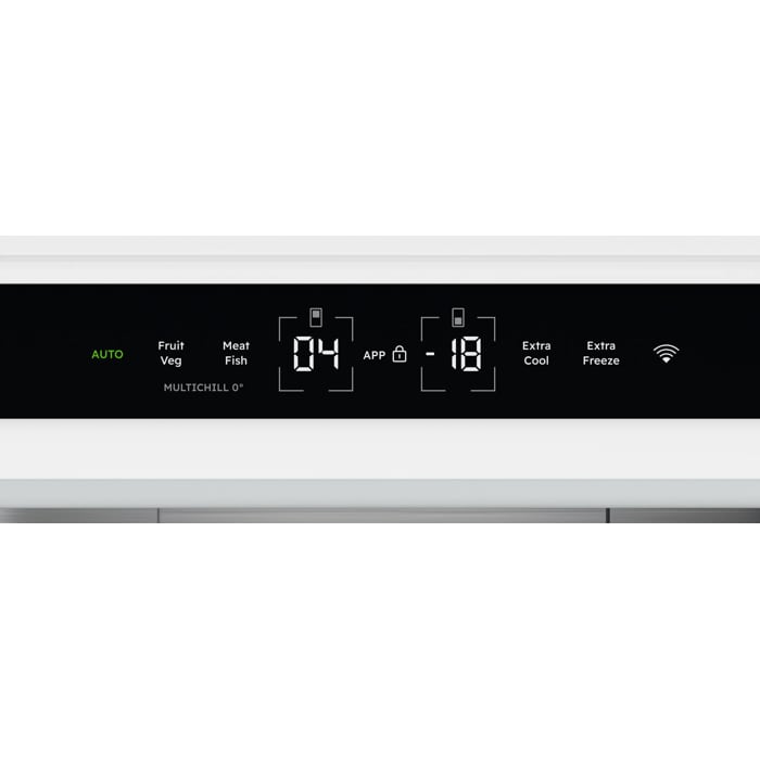Product Control Panel