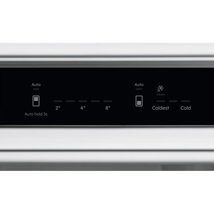 Product Control Panel