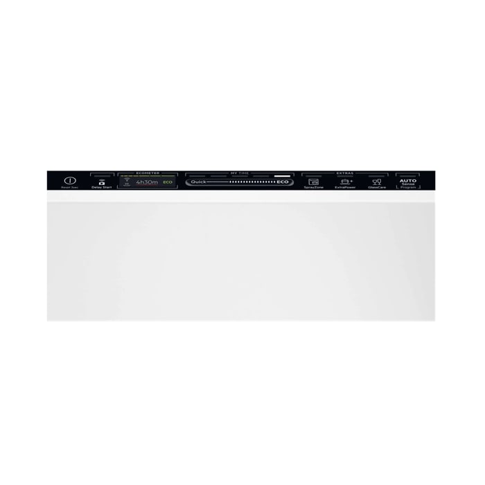 Product Control Panel