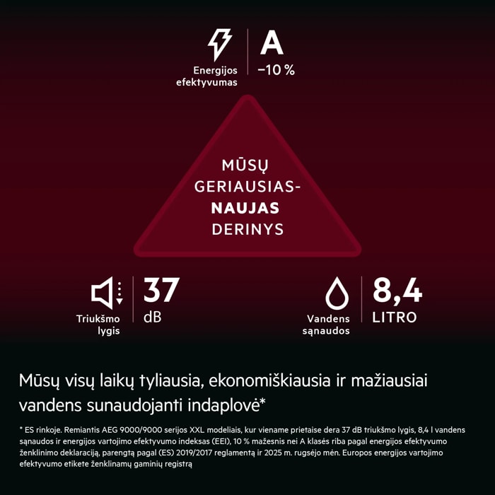 Montuojama indaplovė 59,6 cm 9000 XXL Max „Flexibility“ NG97IX20PK