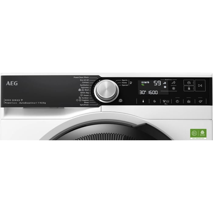 Product Control Panel